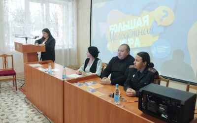 В библиотеке колледжа прошел районный этап большой молодежной игры.