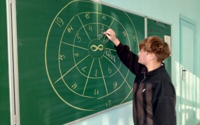 Занятие «Мое психологическое благополучие и помощь сверстникам в кризисной ситуации» на тему «Я понимаю свои чувства»